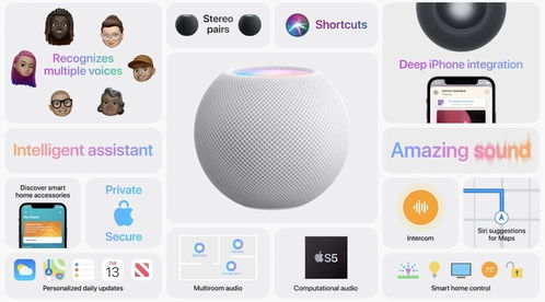 HomePod mini 蘋果首個Thread網絡網關的網絡工程意義